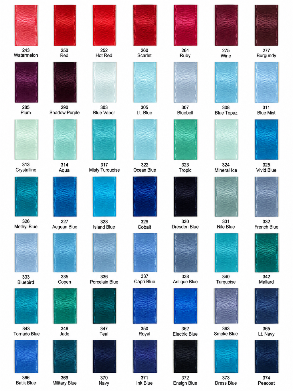 Custom Ribbon