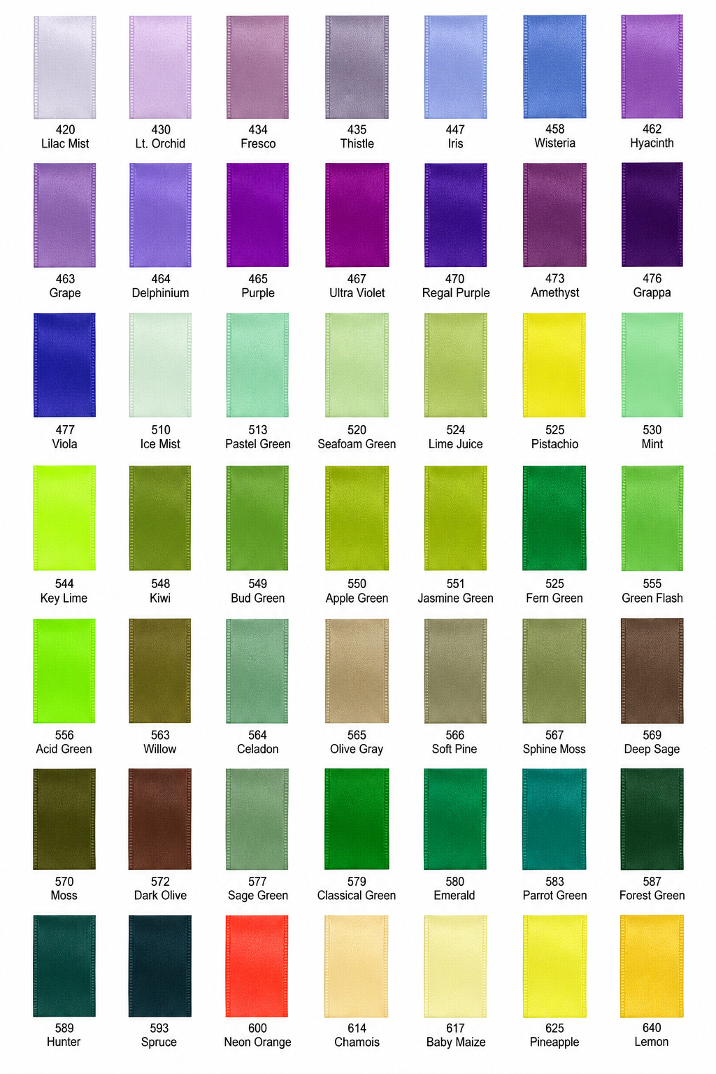 Custom Ribbon
